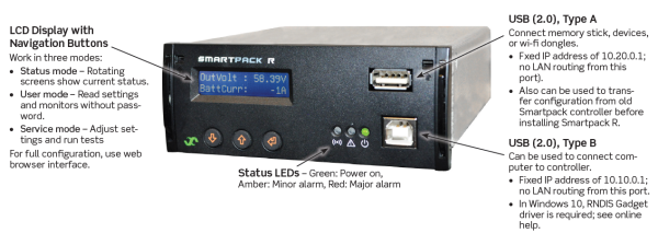242100.120 Модуль контроля и управления, контроллер Smartpack R Controller (замена контроллеров Smartpack первого поколения) — изображение 6
